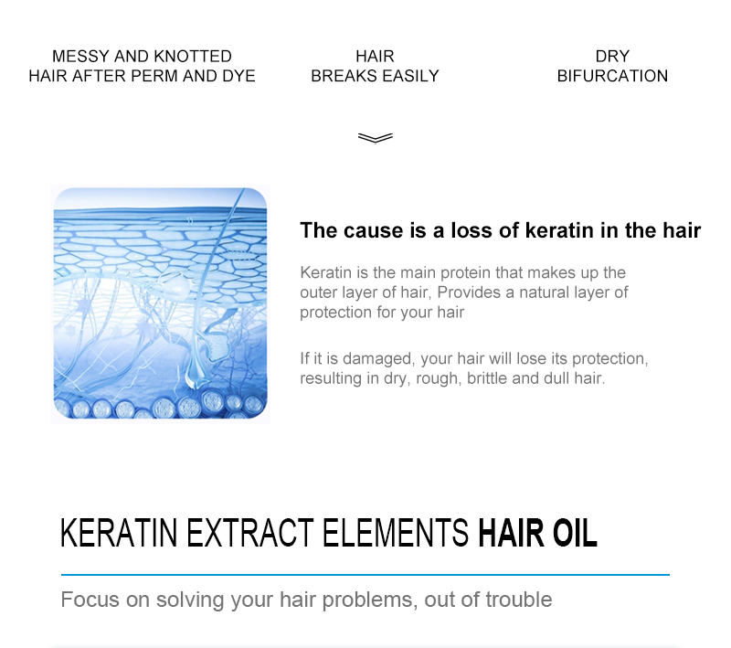 elementos de extracto de queratina aceite para el cabello