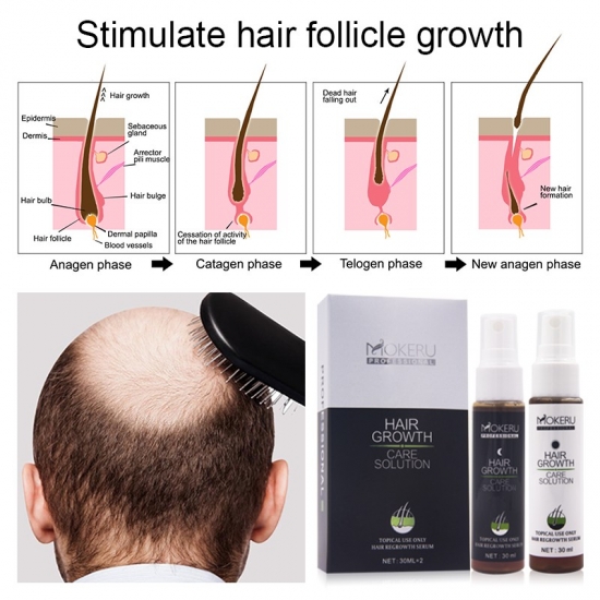 Hair growth care solution